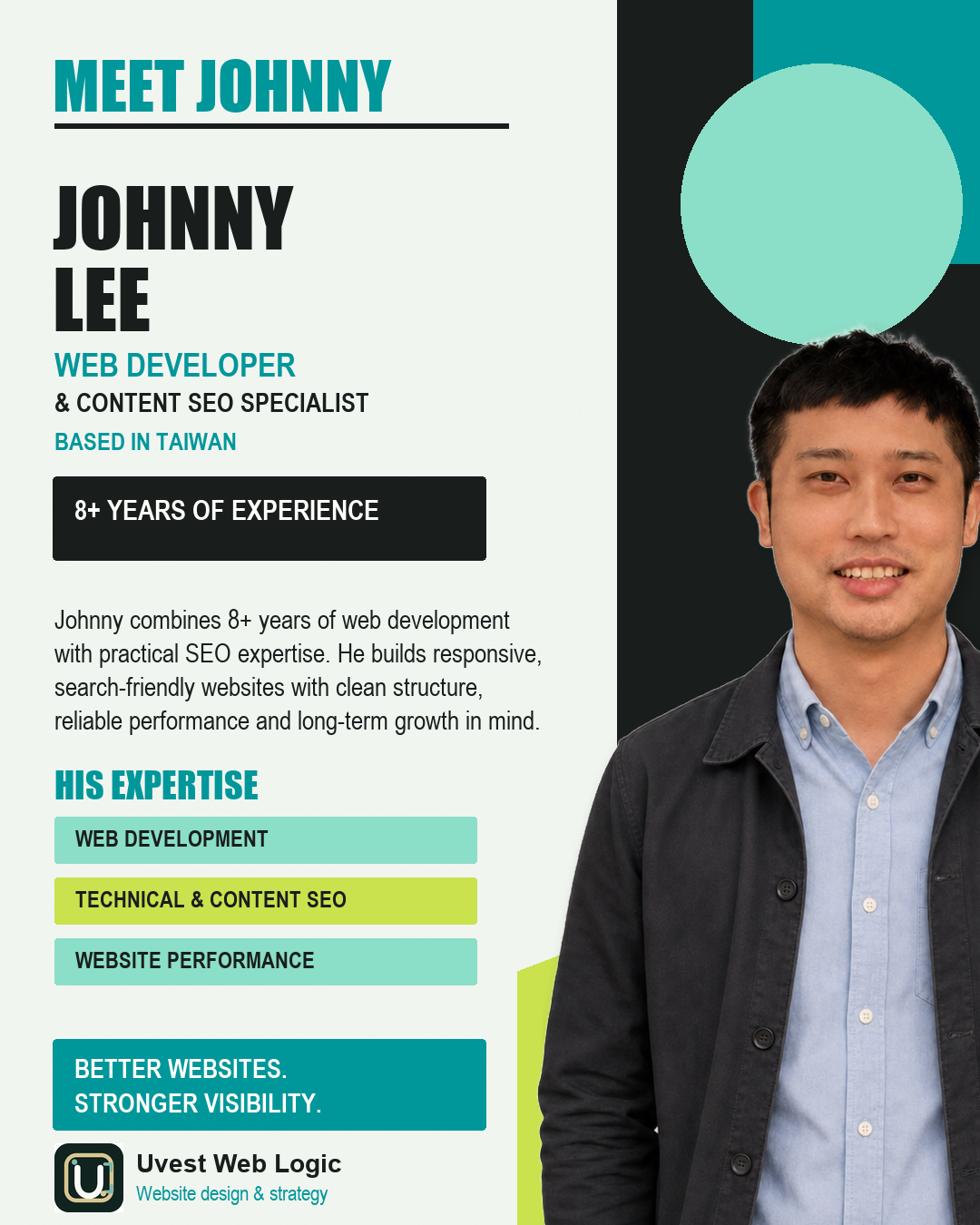 Meet Johnny Lee, Web Developer, Based in Taiwan
